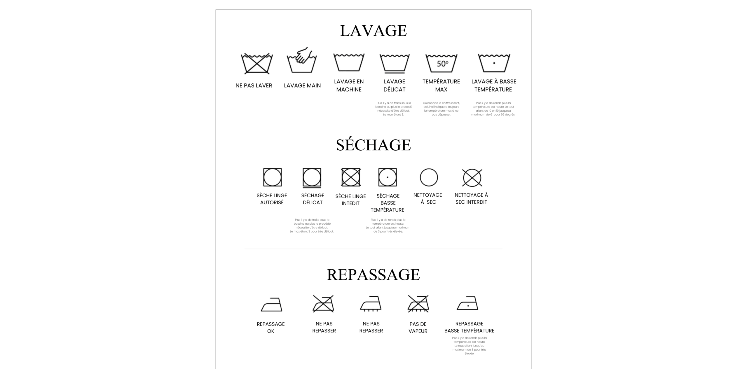 Tableau des symboles d’entretien textile avec instructions pour le lavage, le séchage et le repassage des vêtements délicats.